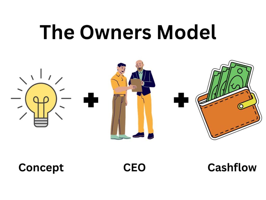 The Owners Model: The New Way to Build a 7 Figure Business by Ryan Daniel Moran