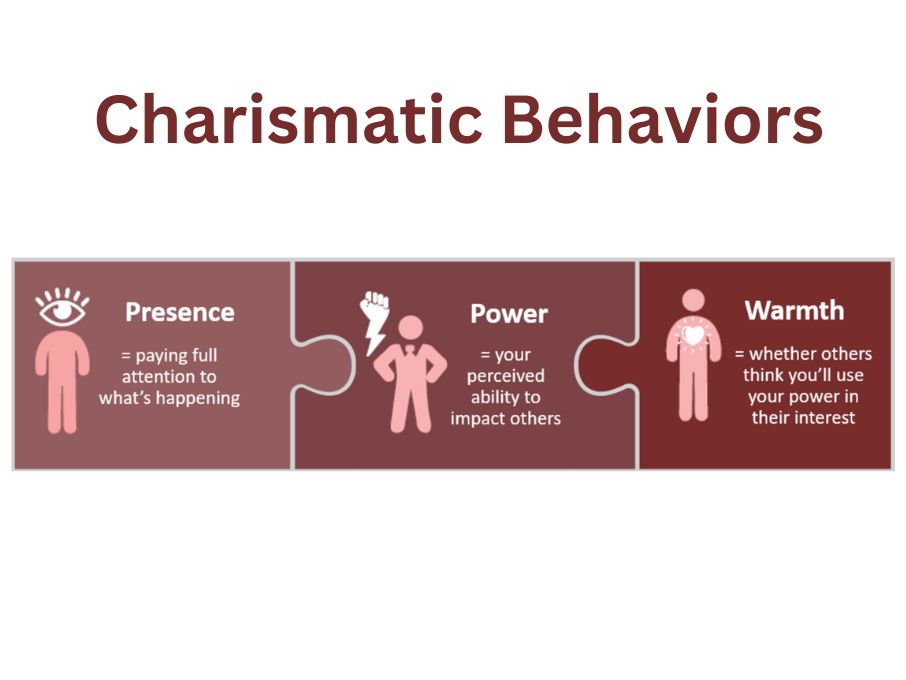 The "Charisma Myth" - Charismatic Behaviors